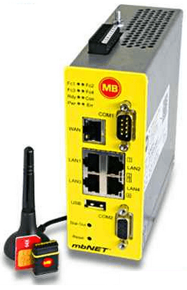 mbnet MB