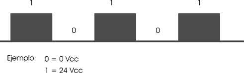 encoders_tren_pulsos