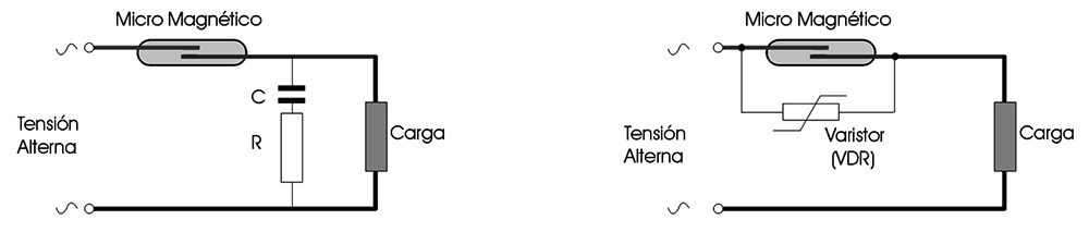 proteccion_contactos_ca