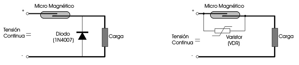 proteccion_contactos_cc