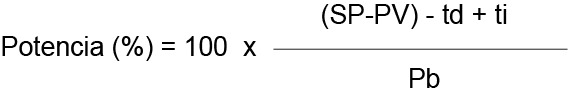formula_pid