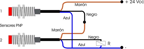 dos-sensores-pnp-en-serie