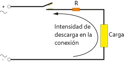 proteccion-resistencia-serie_400px