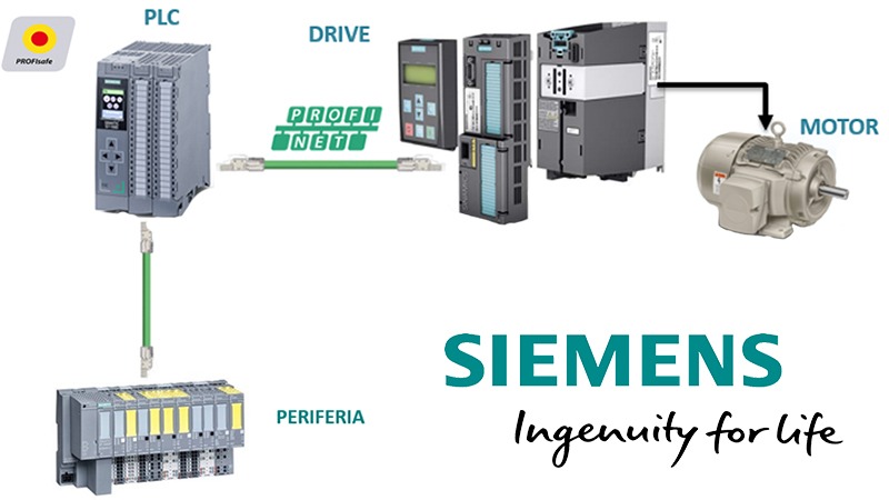 siemens_profisave_blog_cuerpo