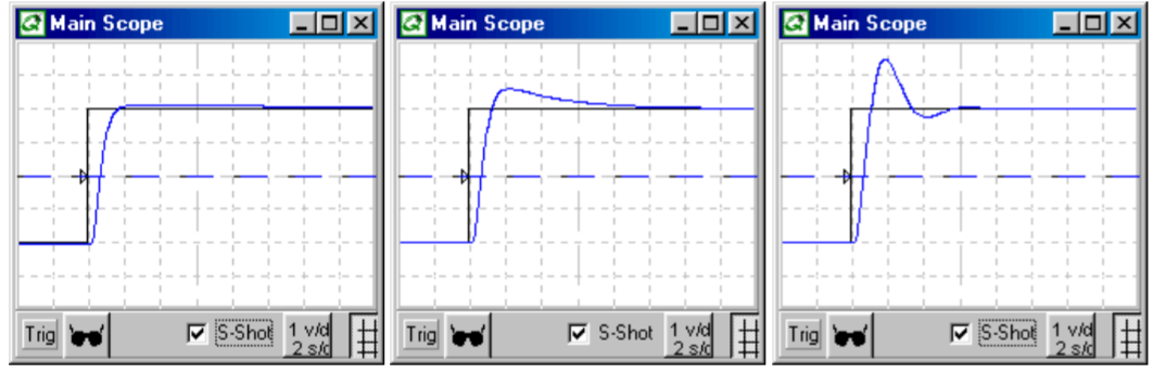 bucles_pos_vel_serv_4