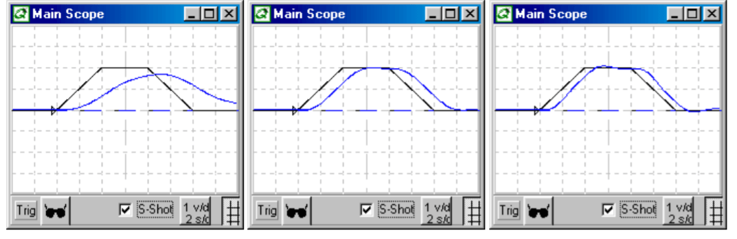 bucles_pos_vel_serv_6